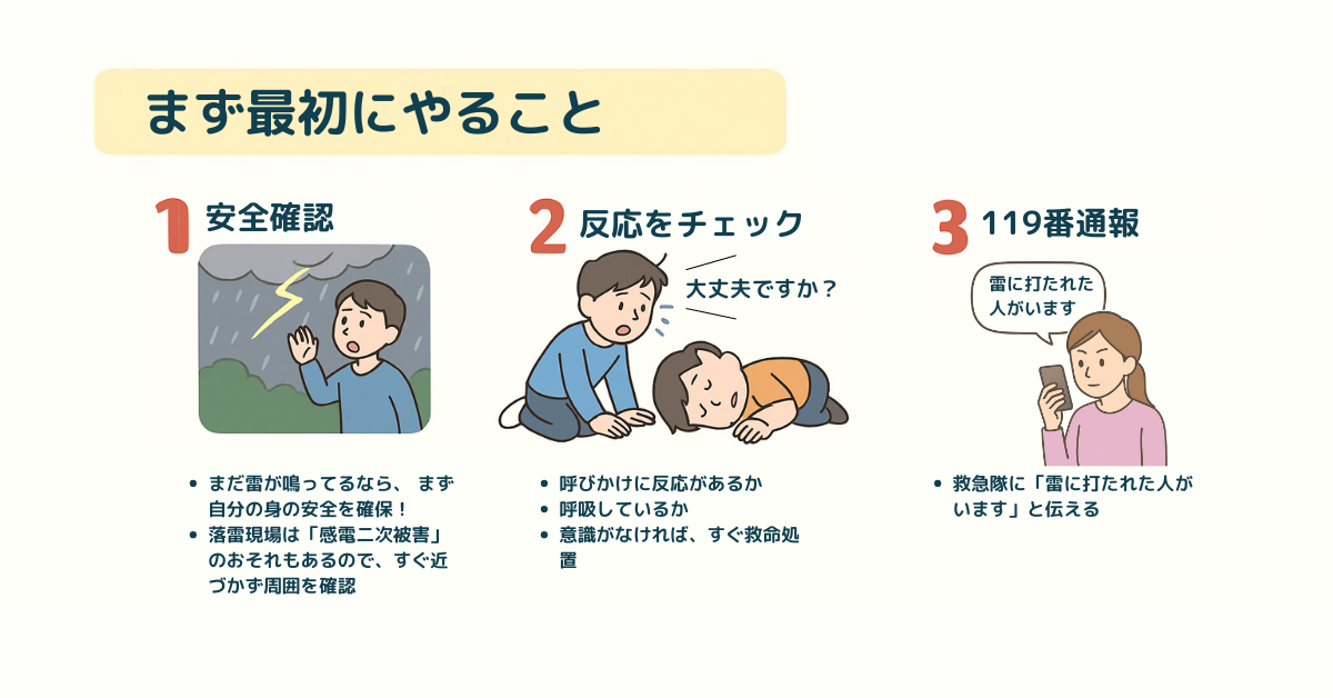 雷に打たれた人がいた場合のまず最初にやること応急処置のステップのイラスト